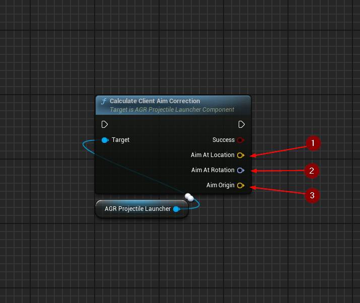 Calculate Client Aim Correction