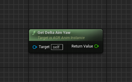 Get Delta Aim Yaw