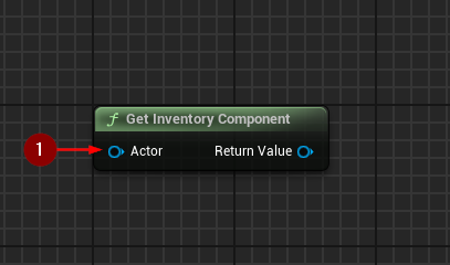 Get Inventory Component