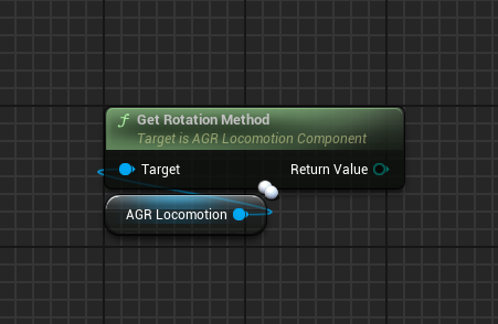 Get Rotation Method