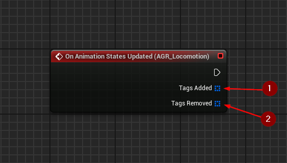 On Animation States Updated