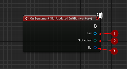 On Equipment Slot Updated