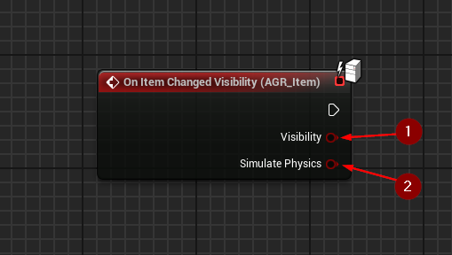 On Item Changed Visibility