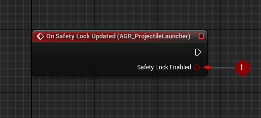 On Safety Lock Updated