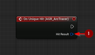 On Unique Hit