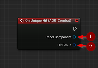 On Unique Hit