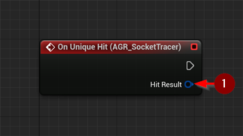 On Unique Hit