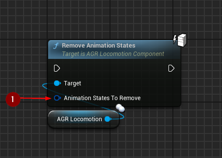 Remove Animation States