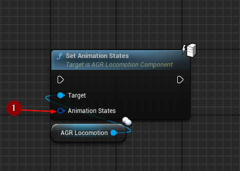 Set Animation States