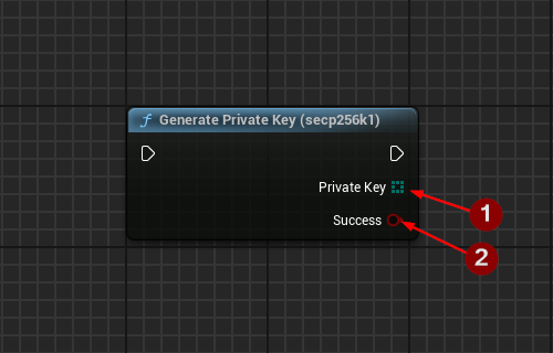 Generate Private Key