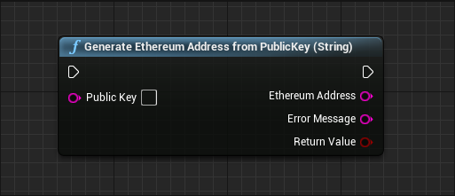 Generate Ethereum Address From Public Key as String