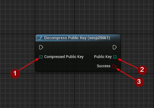Decompress Public Key