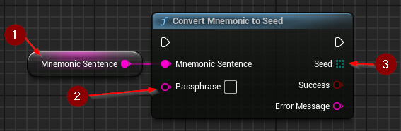 Generating a Seed from Mnemonic Sentence
