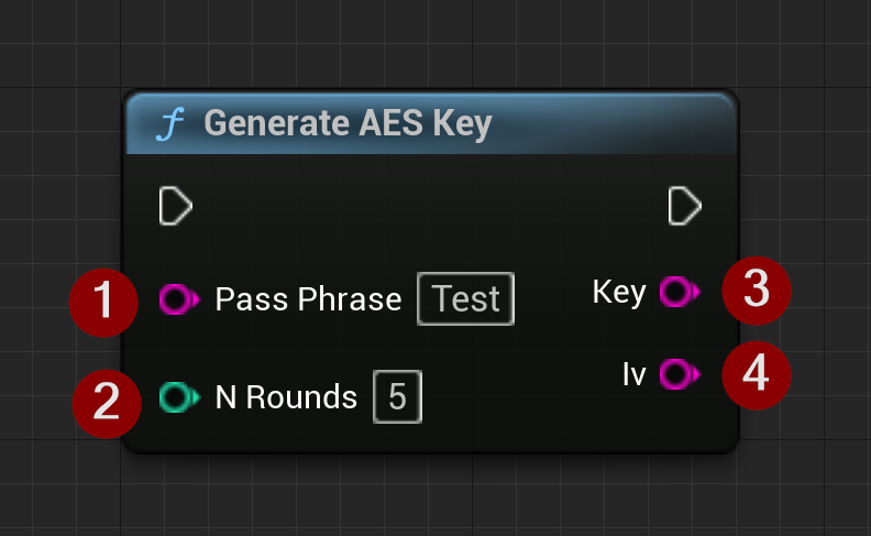 Generate AES Key