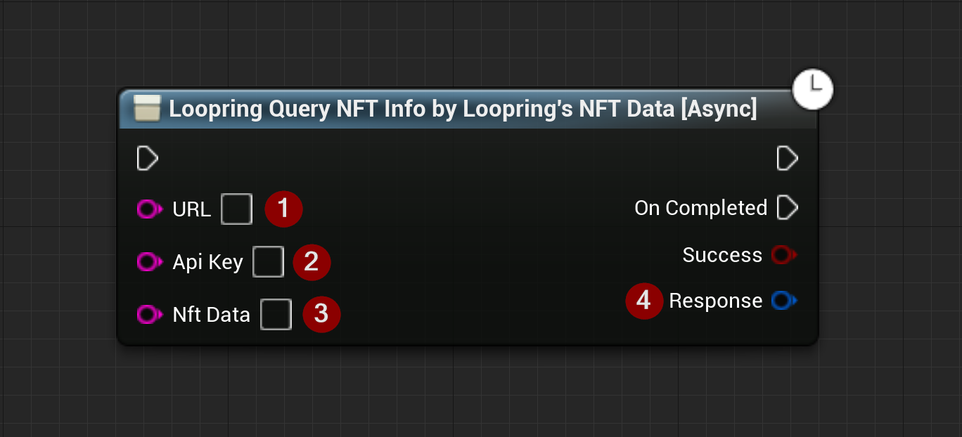 Query NFT holders