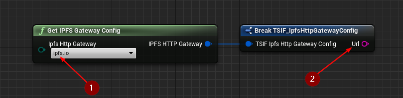 Get IPFS Gateway Configuration