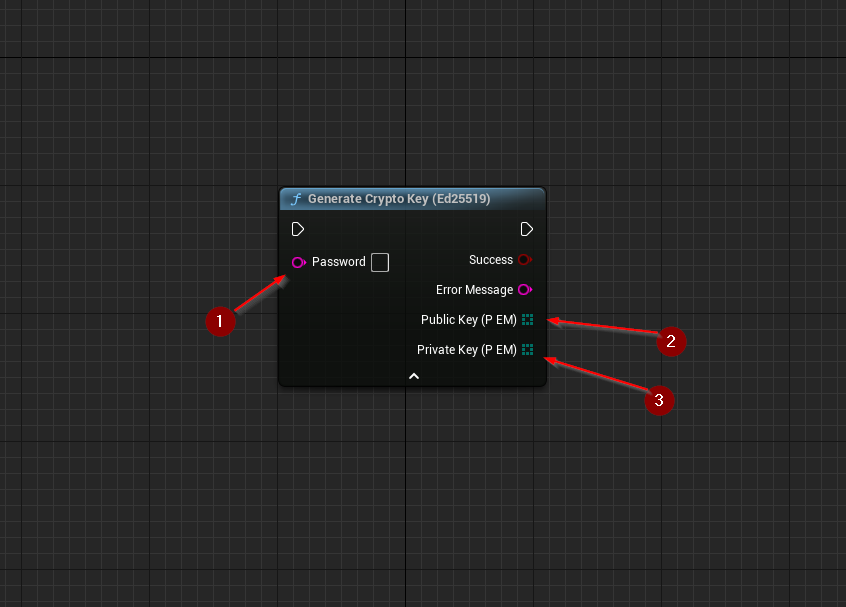 Generate Crypto Key (Ed25519)