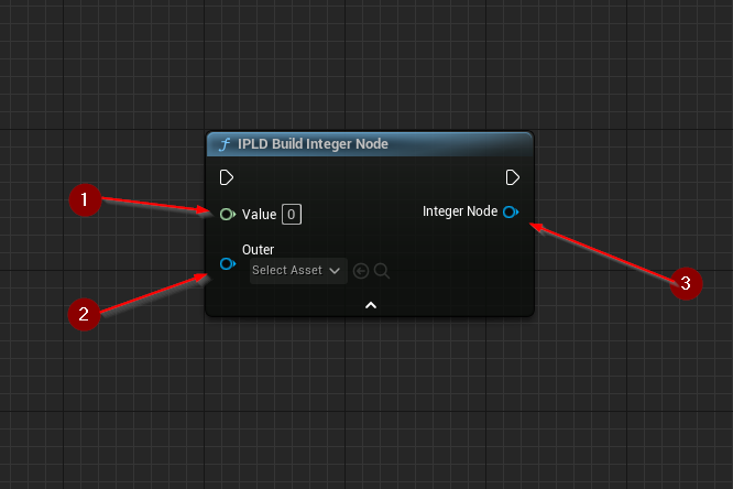 IPLD Build Node