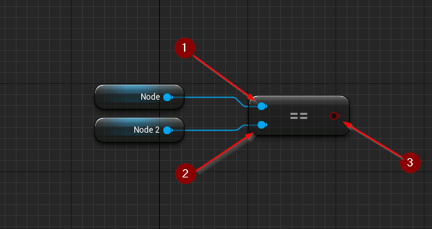 IPLD Node Is Equal