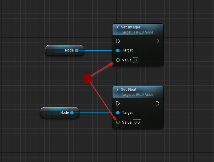 IPLD Node Set