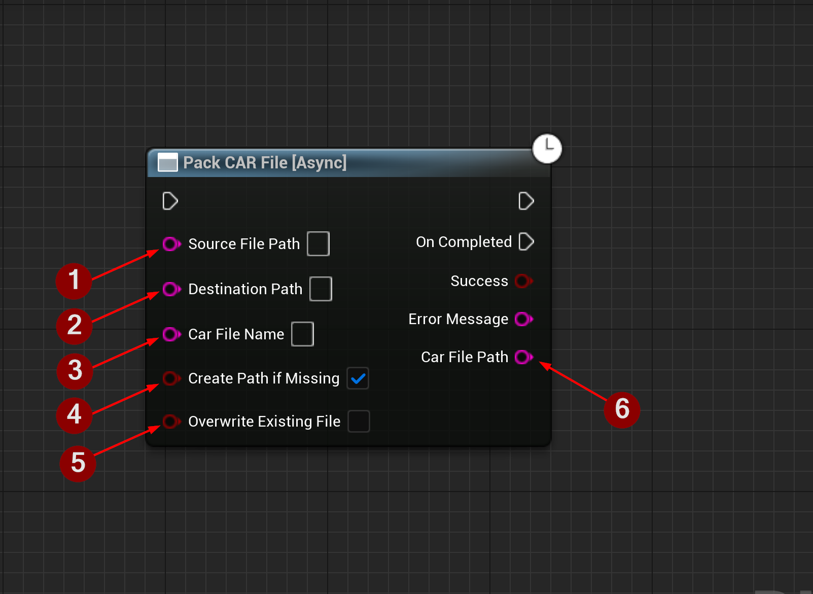 Extract Public Key